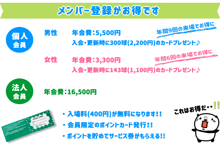 パークゴルフ富岡・メンバー登録