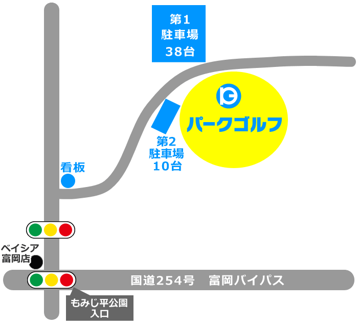 ANZX}bv